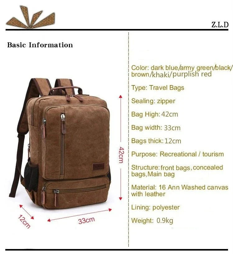 Vintage Canvas Travel Backpack